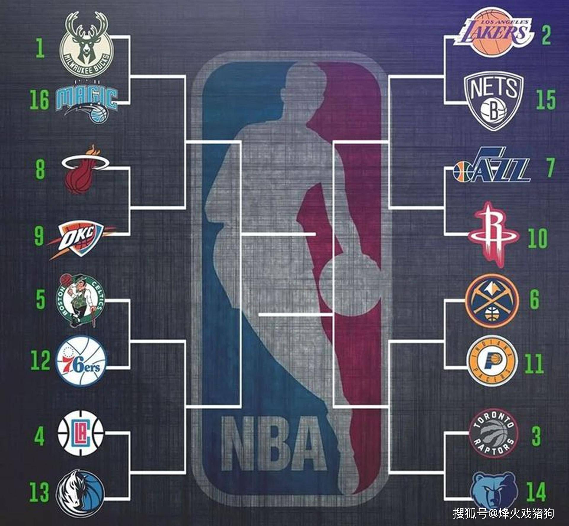 深刻的分析 深刻的分析