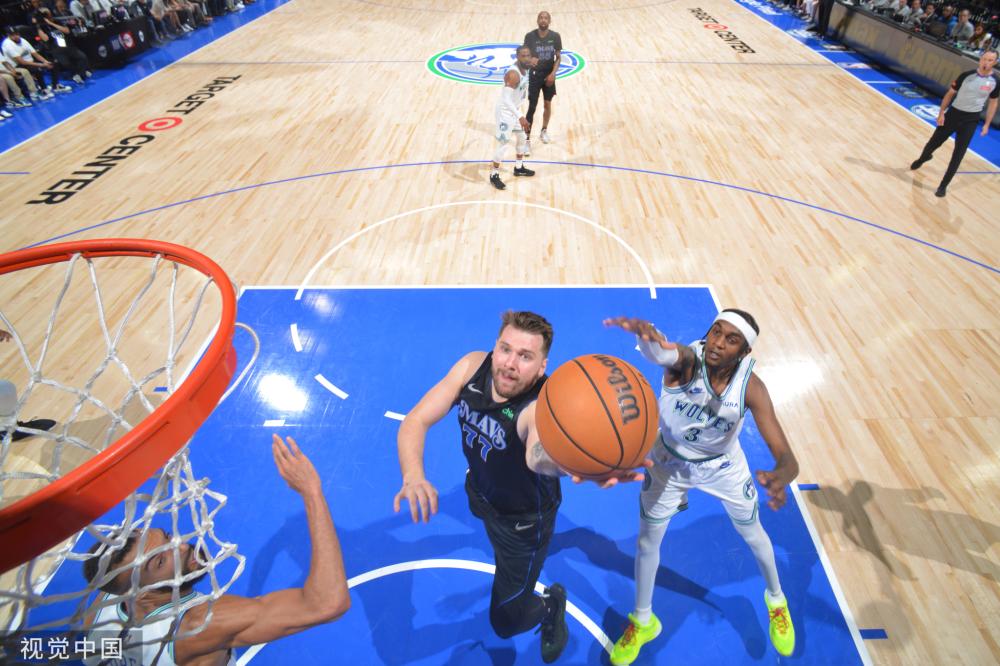 训练计划 训练计划